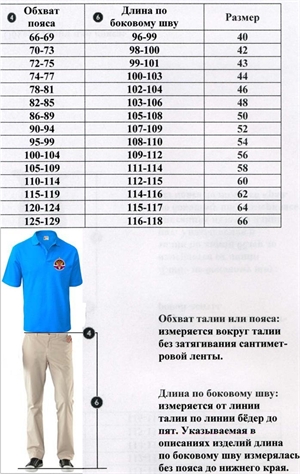Необходимо закрыть вопрос по экипировке!